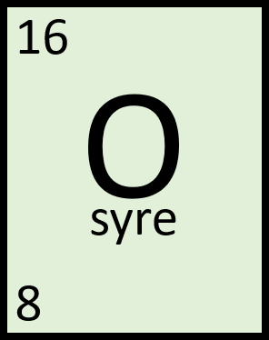 Så här ser grundämnet syre ut i periodiska systemet. Här är 16 *masstalet* och 8 *atomnumret*.