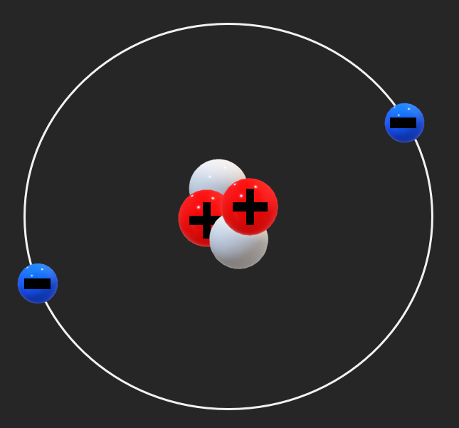 En atom med protoner (röda), neutroner (vita) och elektroner (blåa).